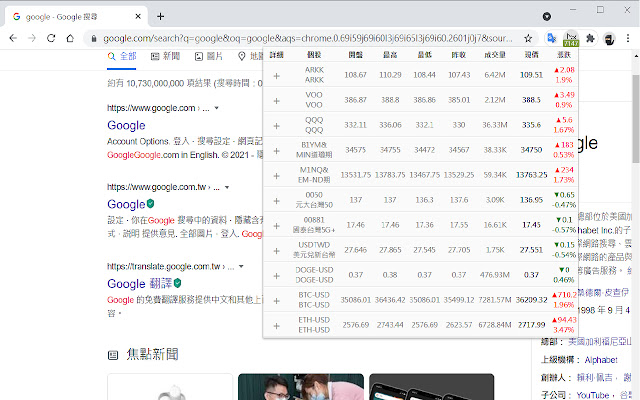 YanGood  from Chrome web store to be run with OffiDocs Chromium online