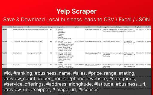 Yelp Scraper: Scrape Yelp business data  from Chrome web store to be run with OffiDocs Chromium online