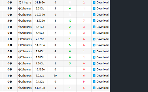 YGG Downloader  from Chrome web store to be run with OffiDocs Chromium online