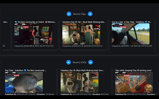 YitWatch  from Chrome web store to be run with OffiDocs Chromium online
