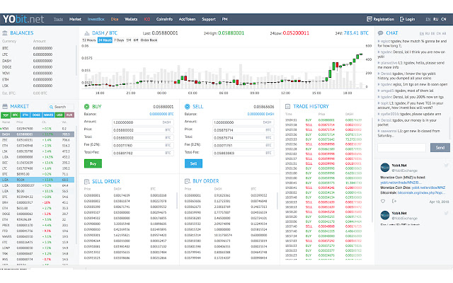 Yobit hide dice form  from Chrome web store to be run with OffiDocs Chromium online