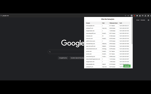 YonkaSoft Page Speed  from Chrome web store to be run with OffiDocs Chromium online