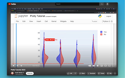 YouSpeed  from Chrome web store to be run with OffiDocs Chromium online