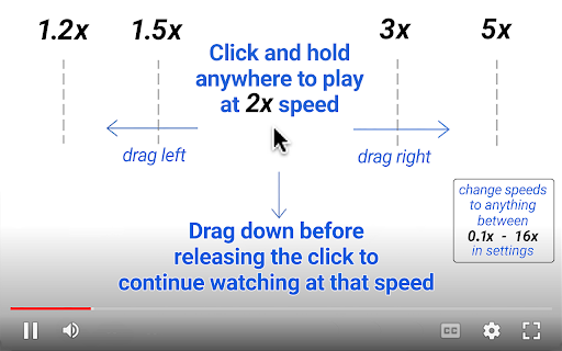 YouTube Ad Accelerator  Easy Speed Drag  from Chrome web store to be run with OffiDocs Chromium online