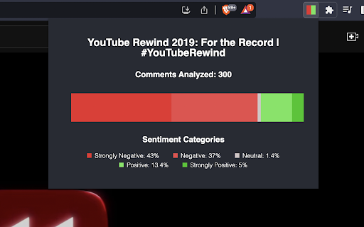 YouTube Comments Sentiment  from Chrome web store to be run with OffiDocs Chromium online