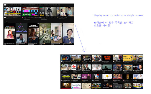 YouTube custom layout  from Chrome web store to be run with OffiDocs Chromium online