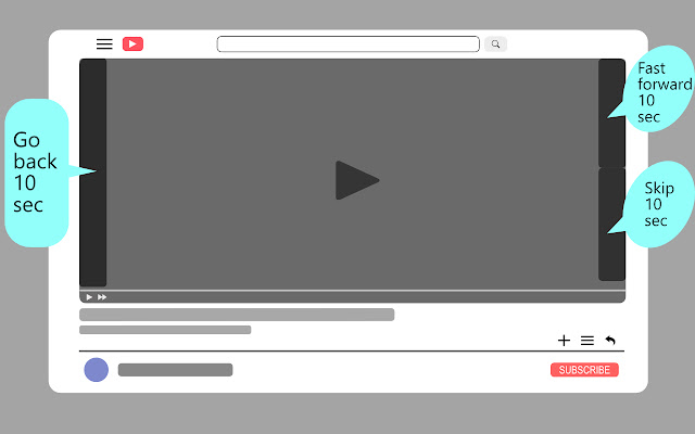 YouTube On screen Hotkeys  from Chrome web store to be run with OffiDocs Chromium online