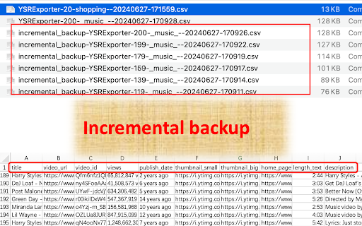 YouTube Search Results Exporter YSRExporter  from Chrome web store to be run with OffiDocs Chromium online
