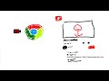 YouTube Swapper  from Chrome web store to be run with OffiDocs Chromium online