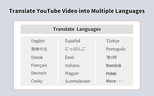 YouTube Translator  YouTube Video Dubbing  from Chrome web store to be run with OffiDocs Chromium online