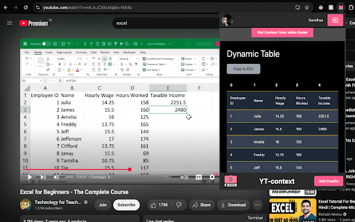 ytcontext  from Chrome web store to be run with OffiDocs Chromium online
