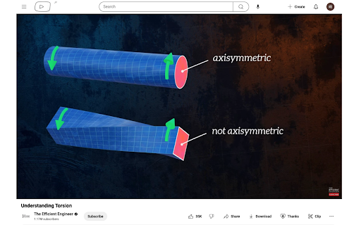 YT Focus Mode  from Chrome web store to be run with OffiDocs Chromium online