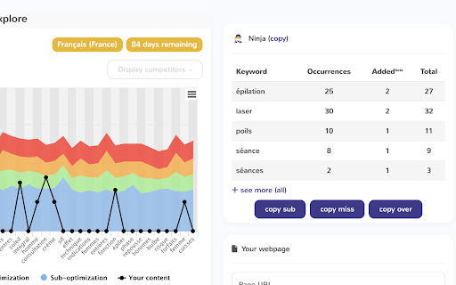YTG Ninja  from Chrome web store to be run with OffiDocs Chromium online