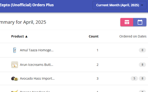 Zepto (Unofficial) Orders Plus  from Chrome web store to be run with OffiDocs Chromium online
