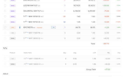 Zerodha Group Positions  from Chrome web store to be run with OffiDocs Chromium online