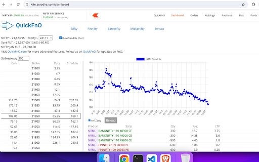 Zerodha Kite FnO Enhancements  from Chrome web store to be run with OffiDocs Chromium online
