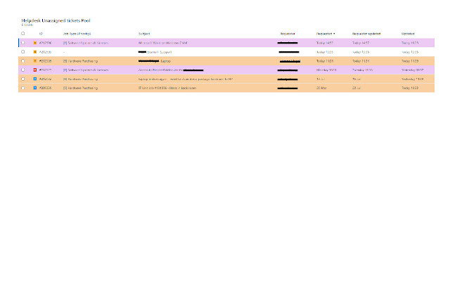 Zest The Zendesk Colour Coder  from Chrome web store to be run with OffiDocs Chromium online