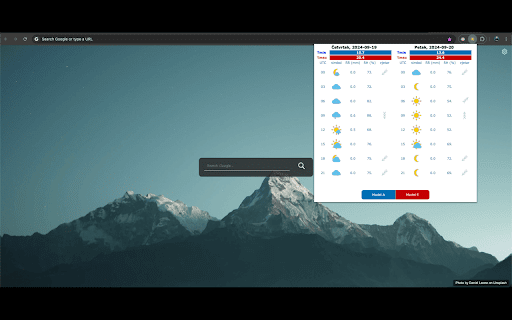 ZHMS Petodnevna vremenska prognoza za Podgoricu  from Chrome web store to be run with OffiDocs Chromium online