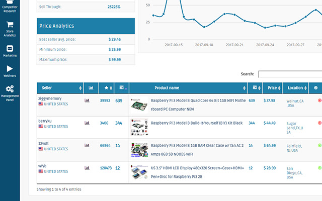 ZIK booster  from Chrome web store to be run with OffiDocs Chromium online