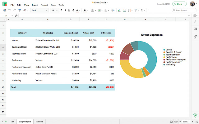 Zoho Sheet  from Chrome web store to be run with OffiDocs Chromium online