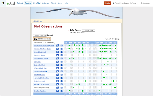 Zoziologie  from Chrome web store to be run with OffiDocs Chromium online