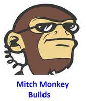 Free download securitymonkeyHead free photo or picture to be edited with GIMP online image editor