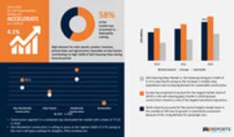 Free download self-cleaning-glass-market free photo or picture to be edited with GIMP online image editor