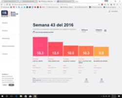 Free download Semana 43 del 2016 free photo or picture to be edited with GIMP online image editor