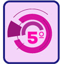 Serie Compartir. Primaria 5. Interactivos  screen for extension Chrome web store in OffiDocs Chromium