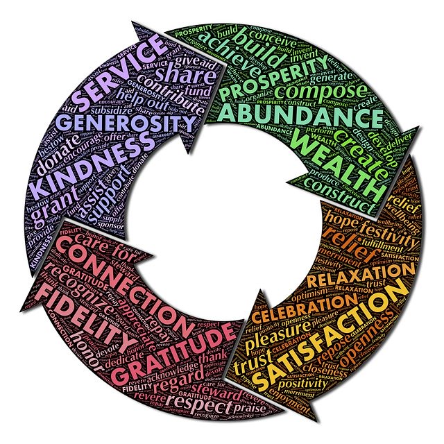 Free download Service Generosity Kindness -  free illustration to be edited with GIMP free online image editor