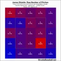 Free download Shields 0 2 FB free photo or picture to be edited with GIMP online image editor