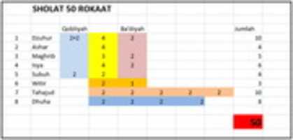 Free download Sholat 50 Rokaat free photo or picture to be edited with GIMP online image editor