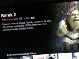 Free download shrek free photo or picture to be edited with GIMP online image editor