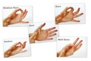 Free download SIGNS TO COOKING STEAK free photo or picture to be edited with GIMP online image editor