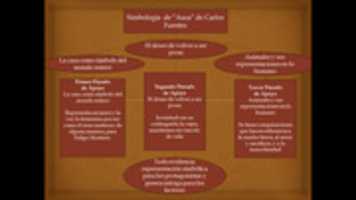 Free download simbolo free photo or picture to be edited with GIMP online image editor