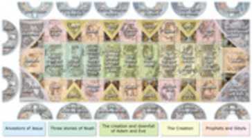 Free download Sistine Chapel Ceiling Diagram Overlay Composite free photo or picture to be edited with GIMP online image editor
