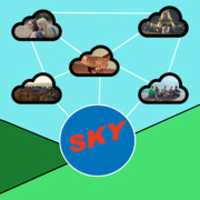 Free download Sky Advertisment free photo or picture to be edited with GIMP online image editor