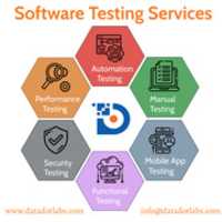 Free download Software Testing Services Company free photo or picture to be edited with GIMP online image editor