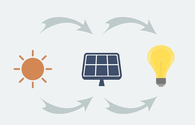 Free download Solar System Cell -  free illustration to be edited with GIMP free online image editor