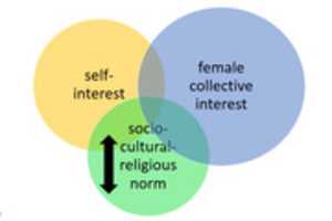 Free download solipsism free photo or picture to be edited with GIMP online image editor