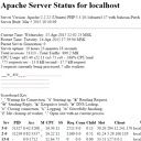 Sort apache server status  screen for extension Chrome web store in OffiDocs Chromium