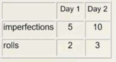 Free download spc free photo or picture to be edited with GIMP online image editor