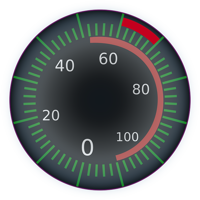 Free download Speedometer Gauge Dial - Free vector graphic on Pixabay free illustration to be edited with GIMP free online image editor