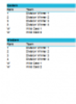 Free download Sports Game Bracket - Wildcard DOC, XLS or PPT template free to be edited with LibreOffice online or OpenOffice Desktop online