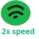 Spotify Playback Speed Access  screen for extension Chrome web store in OffiDocs Chromium