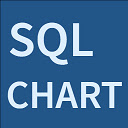 sqlchart  screen for extension Chrome web store in OffiDocs Chromium