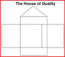Free download SSYB House Of Quality free photo or picture to be edited with GIMP online image editor