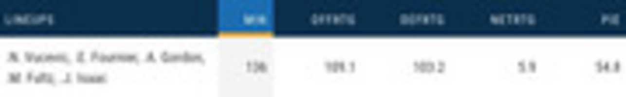 Free download starters free photo or picture to be edited with GIMP online image editor