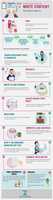 Free download STEP BY STEP GUIDE TO WRITE CONTENT THAT DRIVE TRAFFIC free photo or picture to be edited with GIMP online image editor