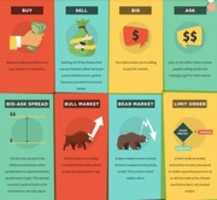 Free download stockmarket1 free photo or picture to be edited with GIMP online image editor